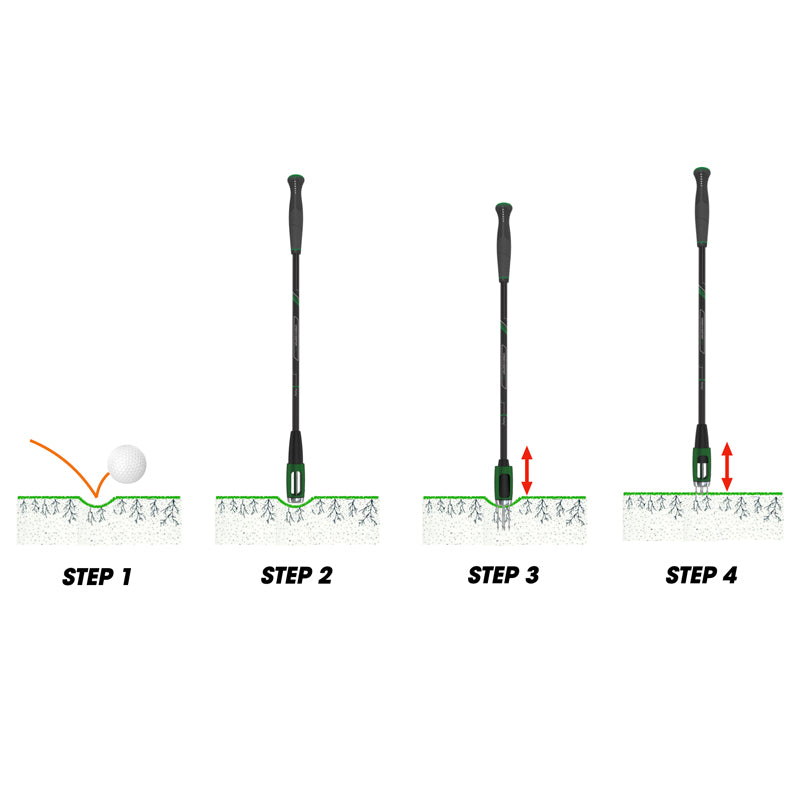 Greenkeeper Pro - Set of 2